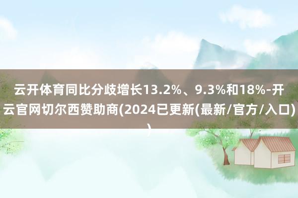 云开体育同比分歧增长13.2%、9.3%和18%-开云官网切尔西赞助商(2024已更新(最新/官方/入口)